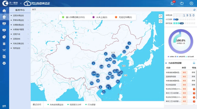 سحابة تياني
